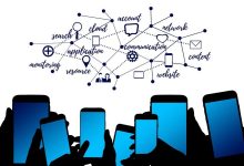 the-power-of-online-learning-and-digital-communication-in-today’s-world